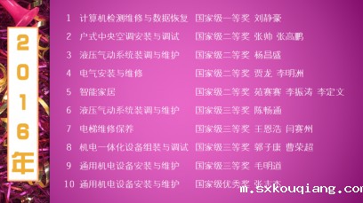 2016年获奖名单