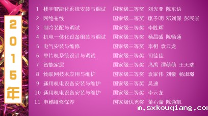 2015年获奖名单
